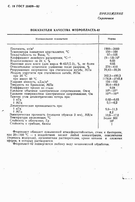 ГОСТ 25428-82, страница 19