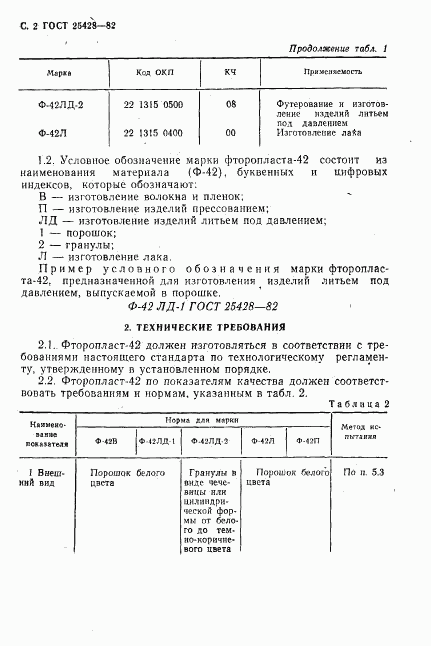 ГОСТ 25428-82, страница 3