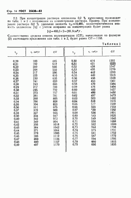 ГОСТ 25438-82, страница 16