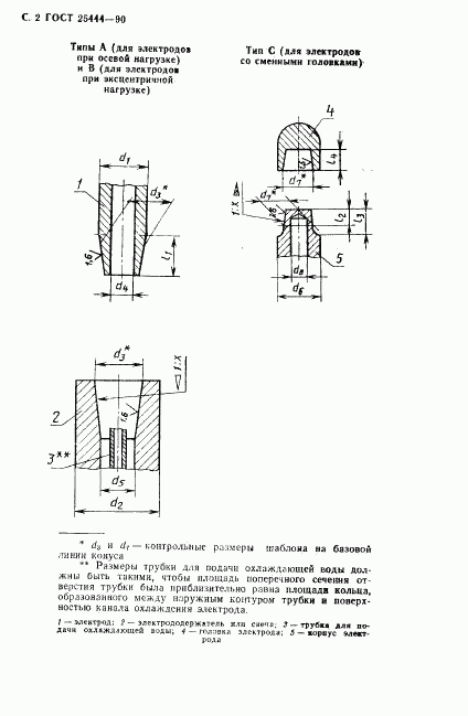 ГОСТ 25444-90, страница 3