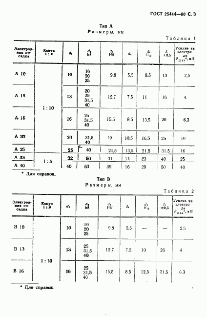 ГОСТ 25444-90, страница 4