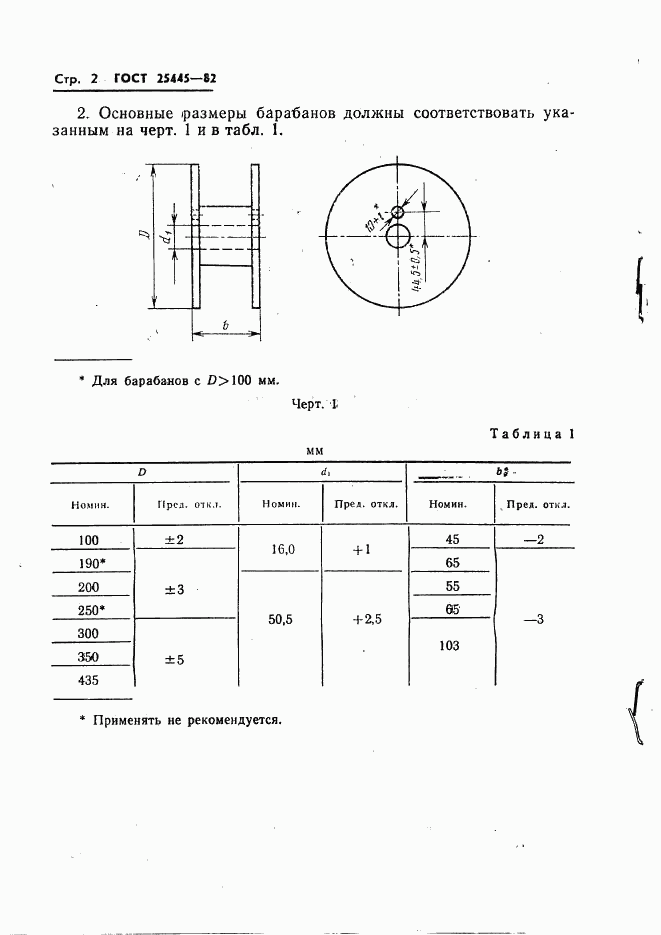 ГОСТ 25445-82, страница 4