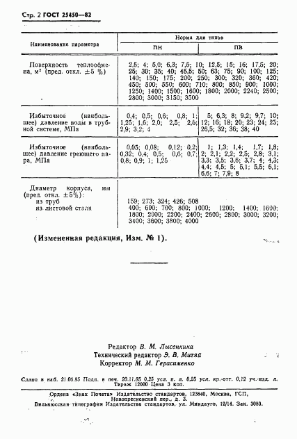 ГОСТ 25450-82, страница 3