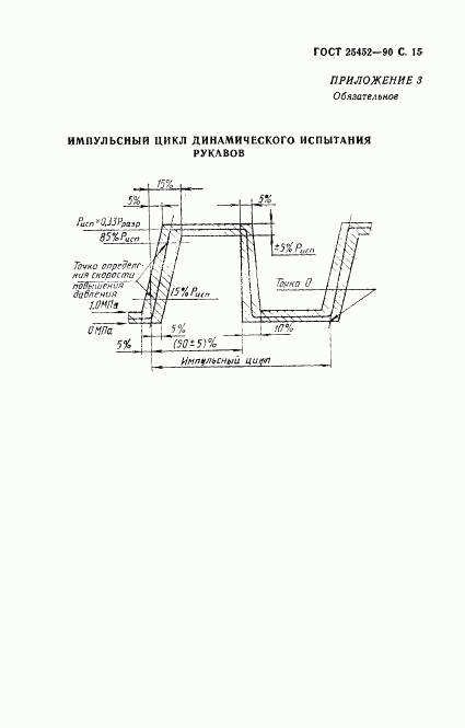 ГОСТ 25452-90, страница 16