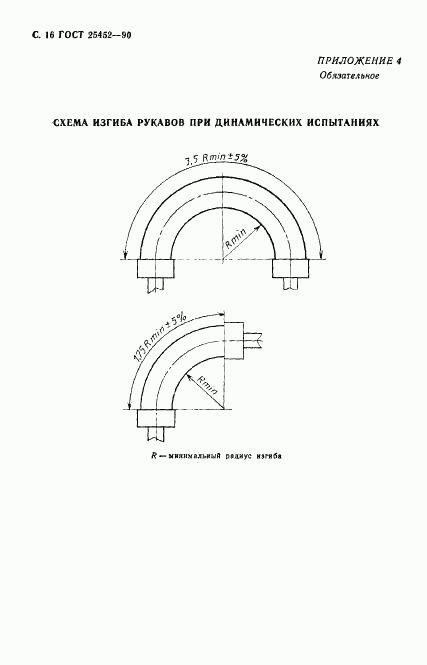 ГОСТ 25452-90, страница 17