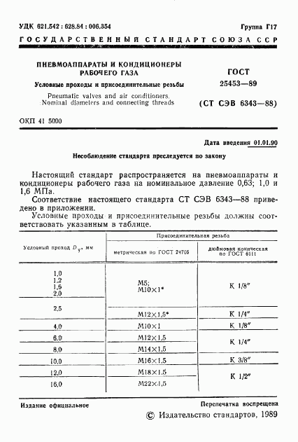 ГОСТ 25453-89, страница 2