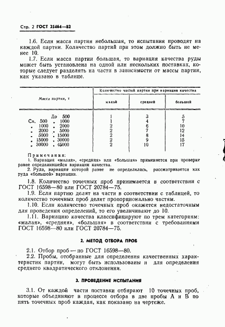 ГОСТ 25464-82, страница 4