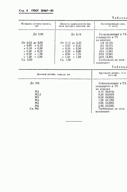 ГОСТ 25467-82, страница 9