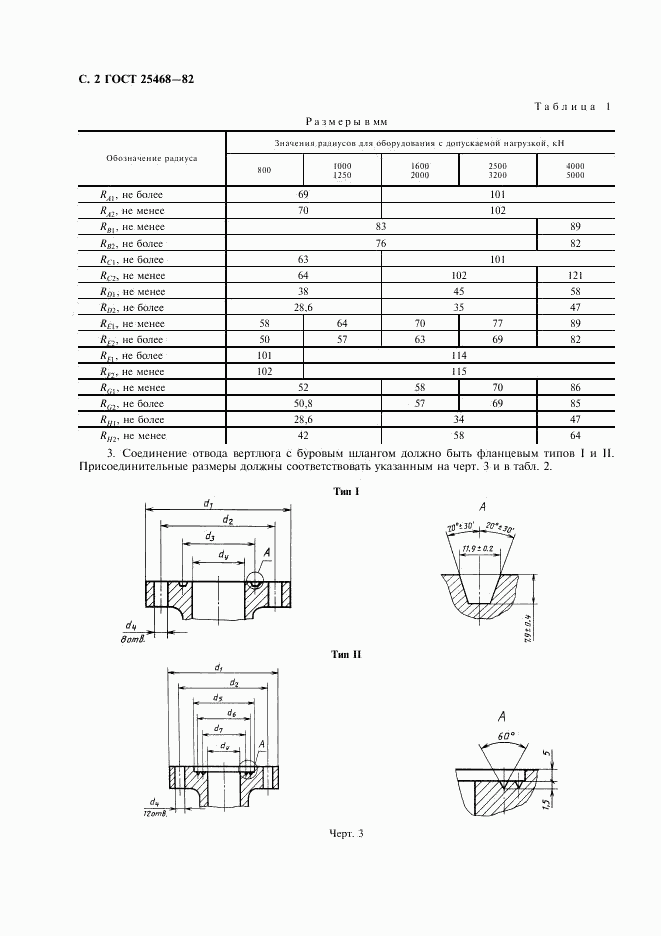 ГОСТ 25468-82, страница 3