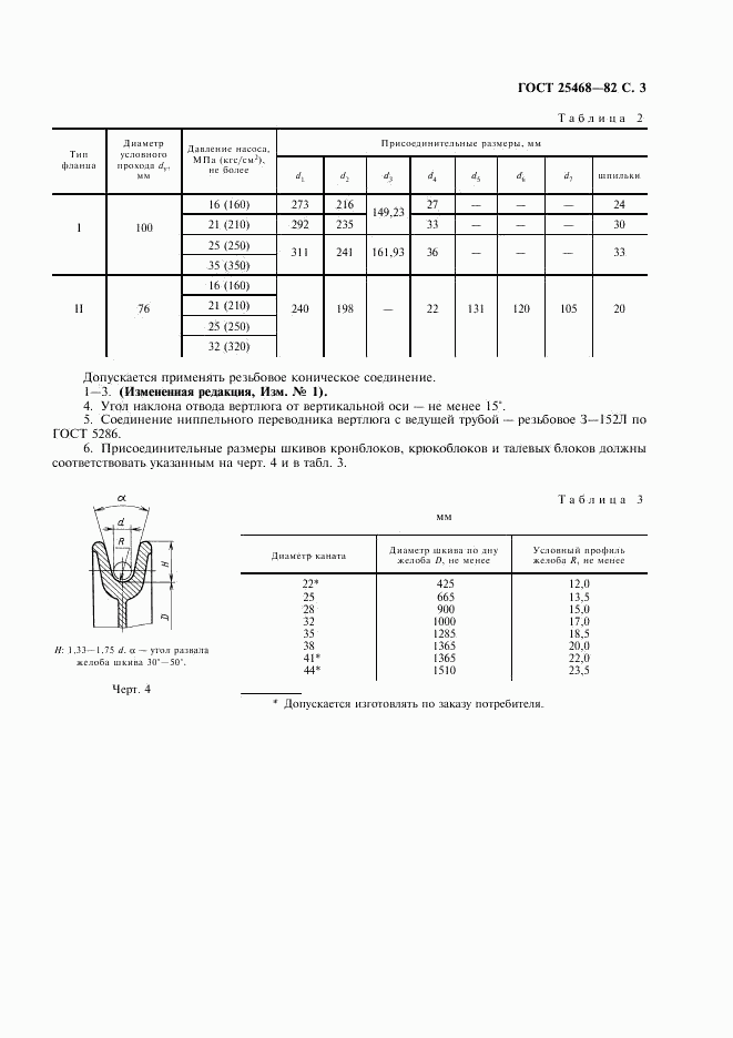 ГОСТ 25468-82, страница 4