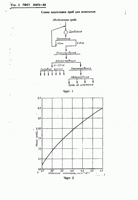 ГОСТ 25472-82, страница 4