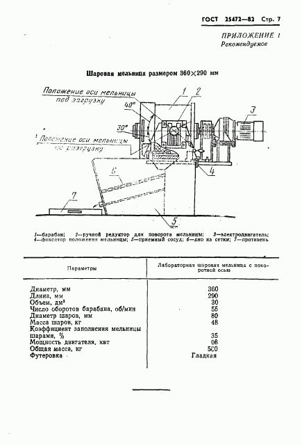 ГОСТ 25472-82, страница 9