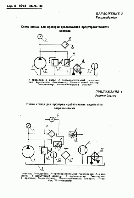 ГОСТ 25476-82, страница 10