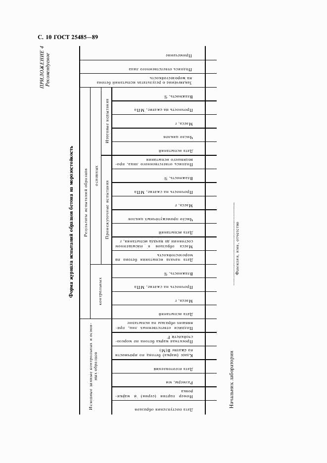 ГОСТ 25485-89, страница 11