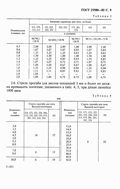 ГОСТ 25500-82, страница 10