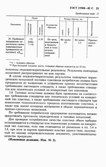 ГОСТ 25500-82, страница 26