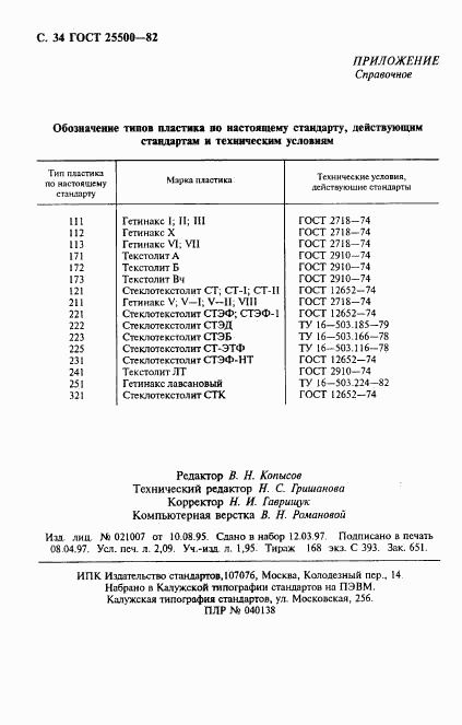 ГОСТ 25500-82, страница 35