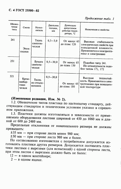 ГОСТ 25500-82, страница 5