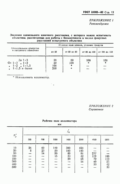 ГОСТ 25502-82, страница 16