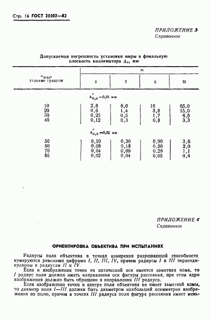 ГОСТ 25502-82, страница 17