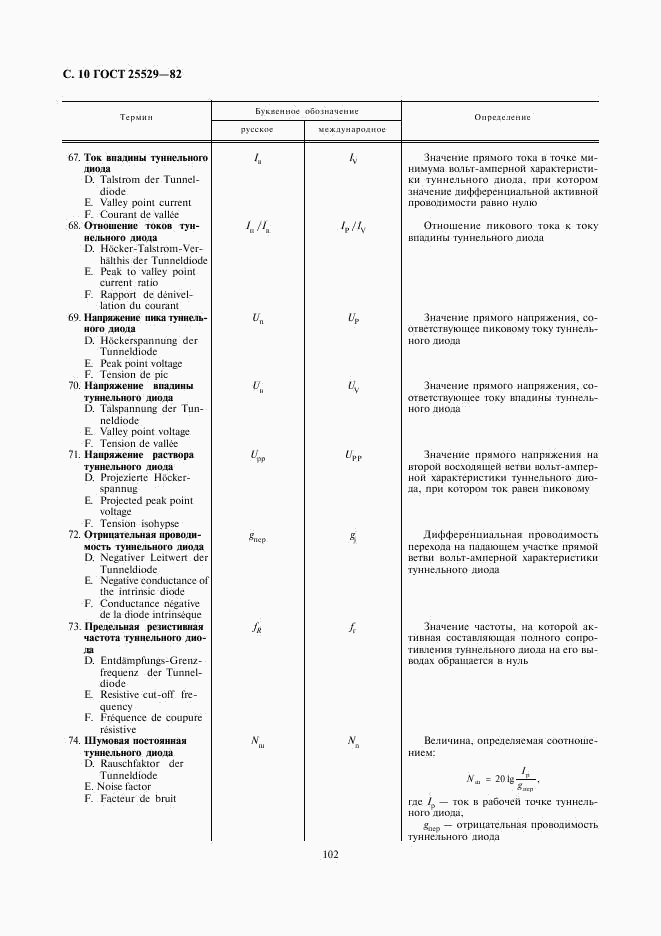 ГОСТ 25529-82, страница 10