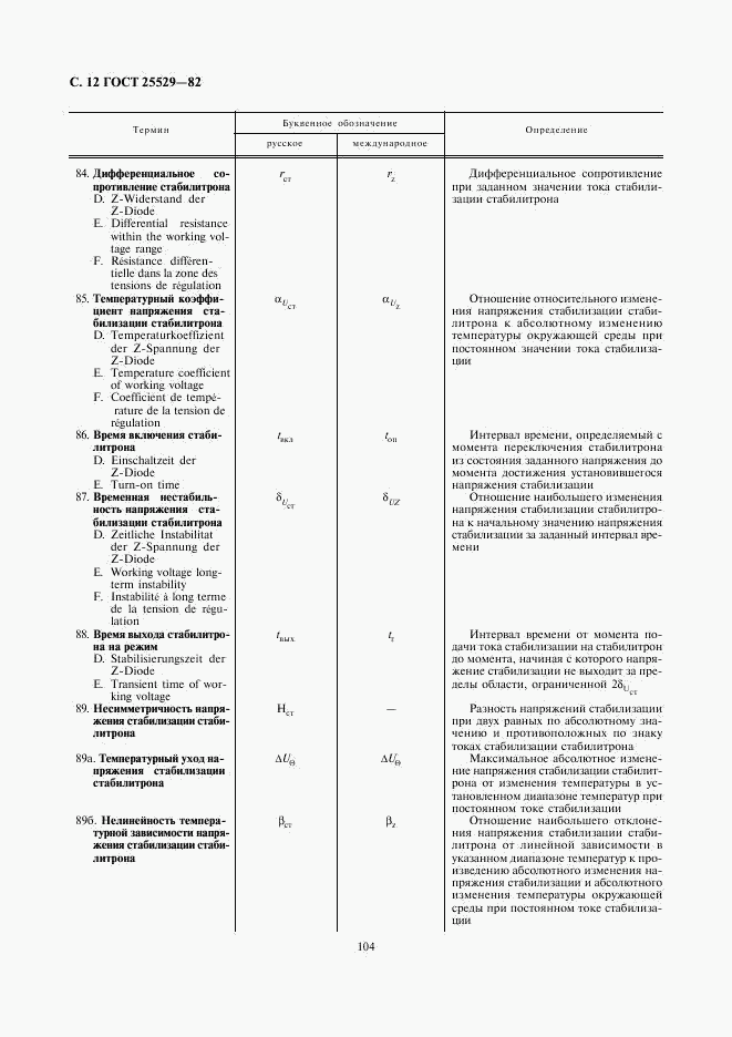 ГОСТ 25529-82, страница 12