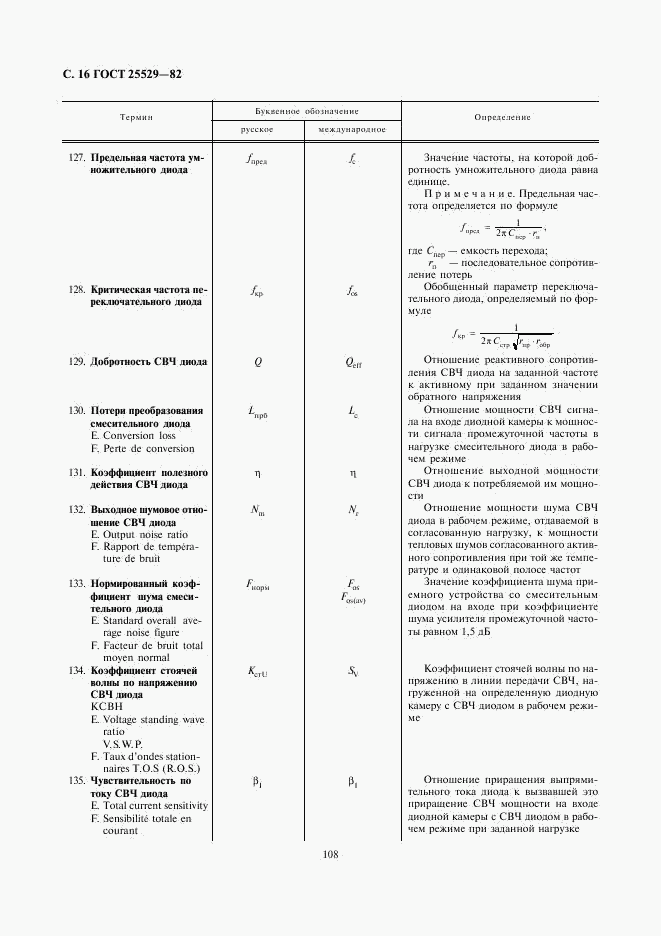 ГОСТ 25529-82, страница 16