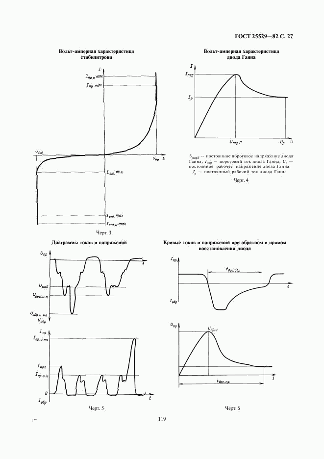 ГОСТ 25529-82, страница 27