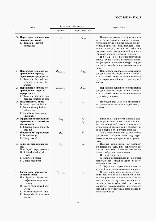 ГОСТ 25529-82, страница 5