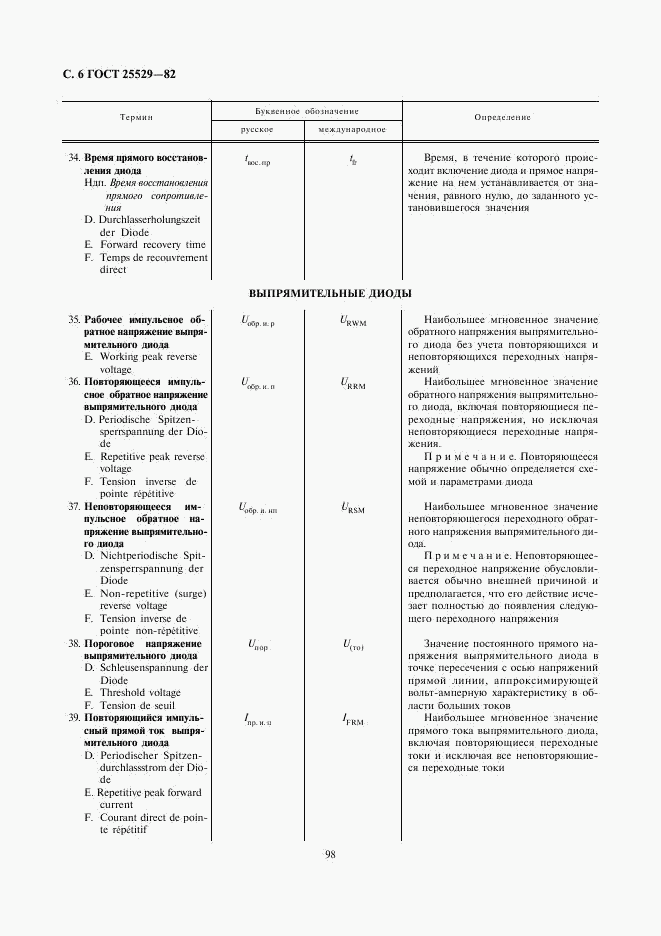 ГОСТ 25529-82, страница 6