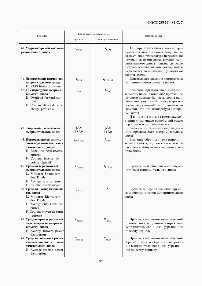ГОСТ 25529-82, страница 7