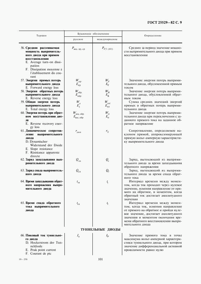 ГОСТ 25529-82, страница 9