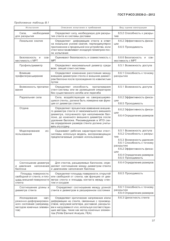 ГОСТ Р ИСО 25539-2-2012, страница 41