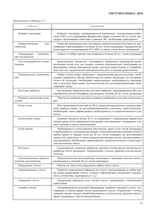 ГОСТ Р ИСО 25539-2-2012, страница 45