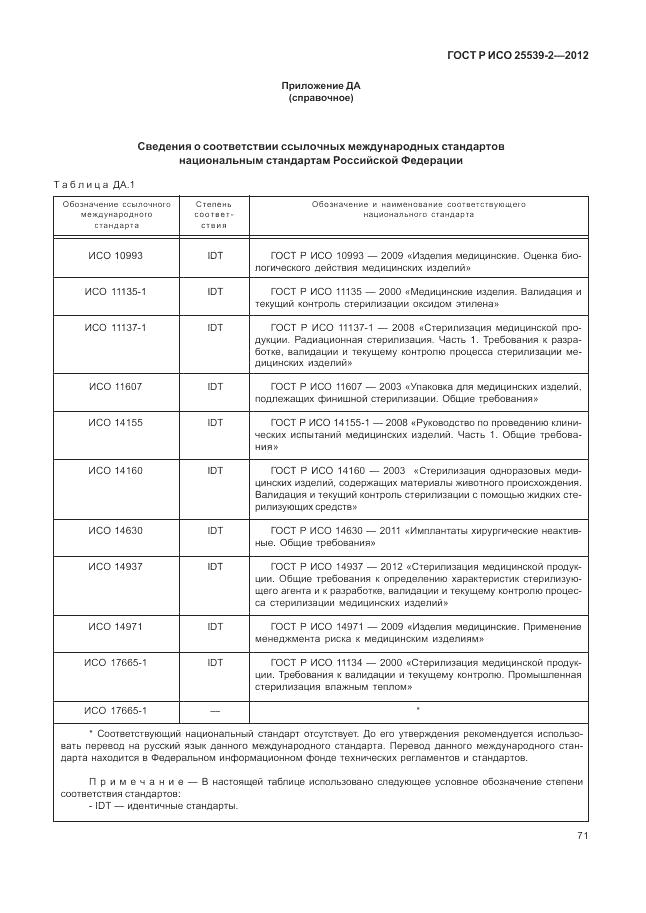 ГОСТ Р ИСО 25539-2-2012, страница 75