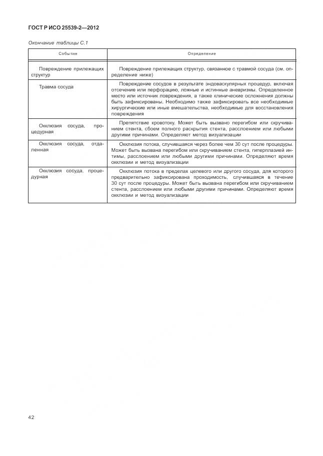 ГОСТ Р ИСО 25539-2-2012, страница 46
