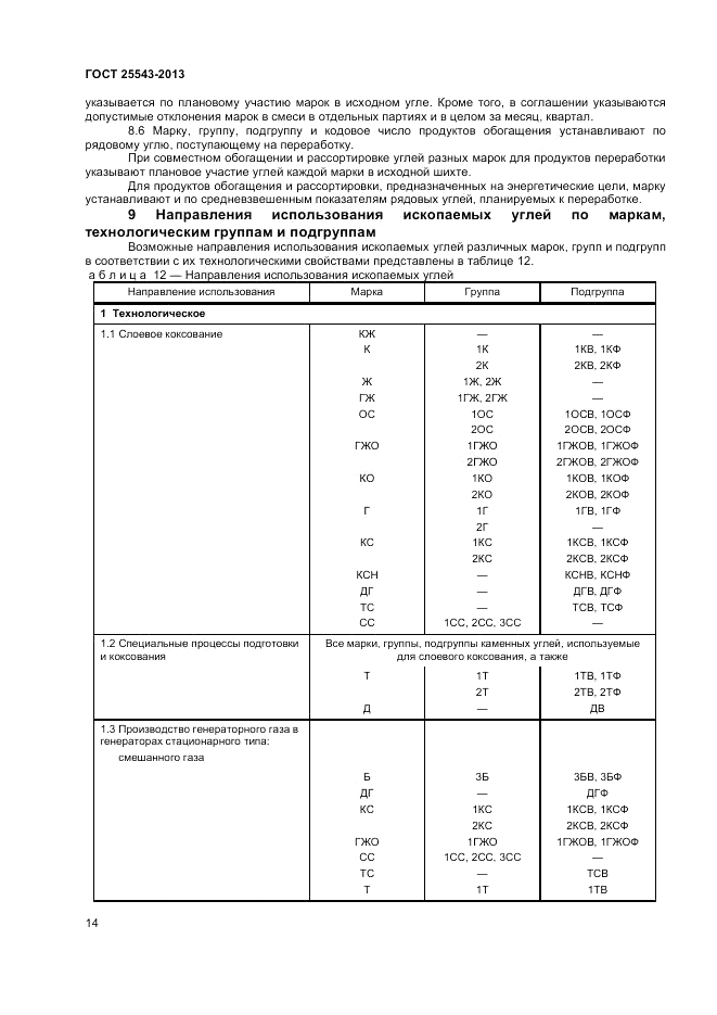 ГОСТ 25543-2013, страница 17