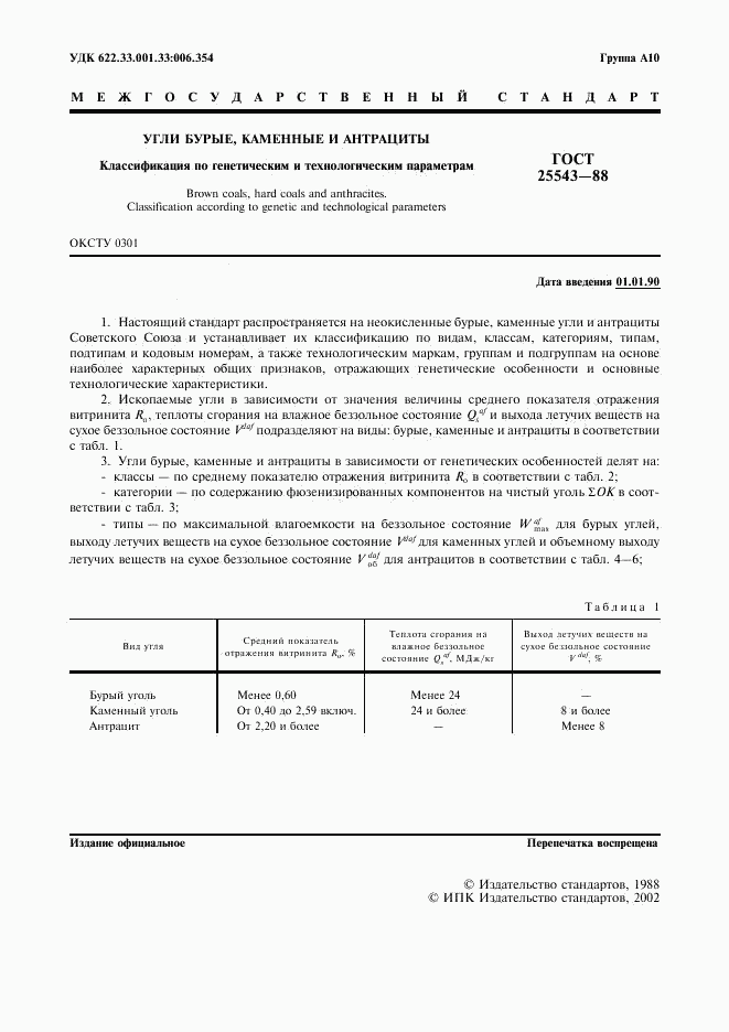 ГОСТ 25543-88, страница 2