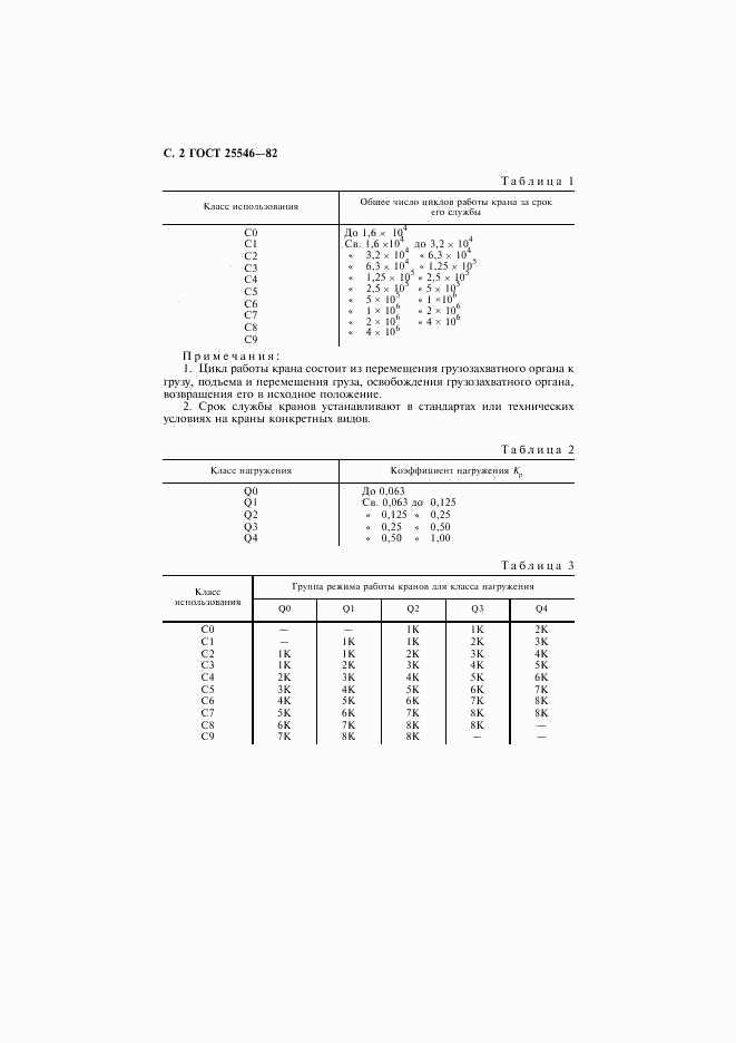 ГОСТ 25546-82, страница 3