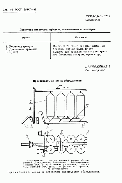ГОСТ 25547-82, страница 13