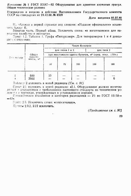 ГОСТ 25547-82, страница 15