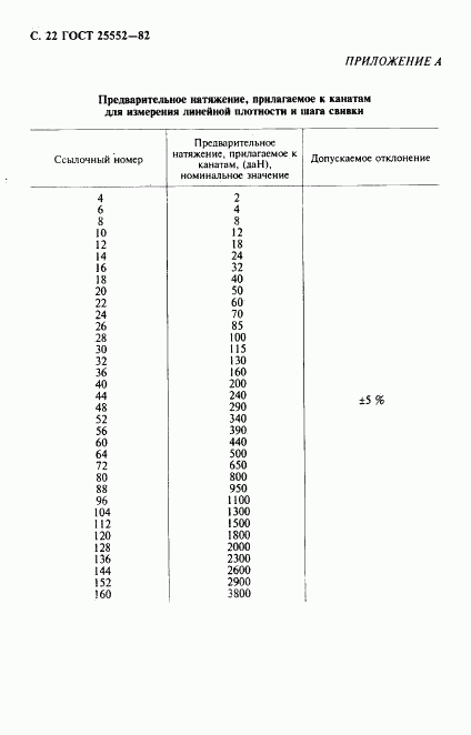 ГОСТ 25552-82, страница 23