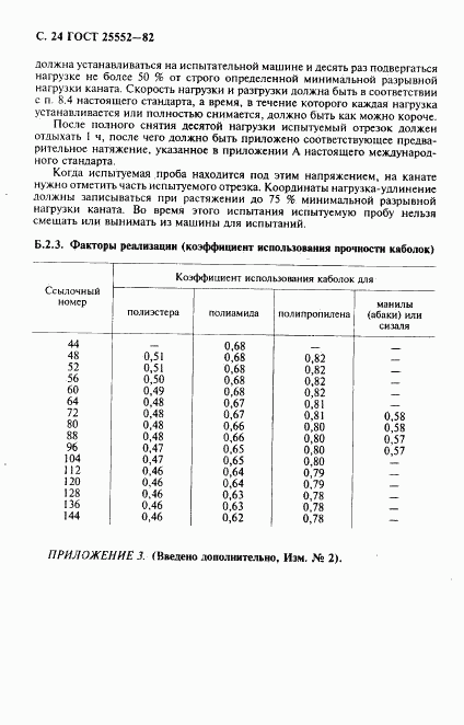 ГОСТ 25552-82, страница 25