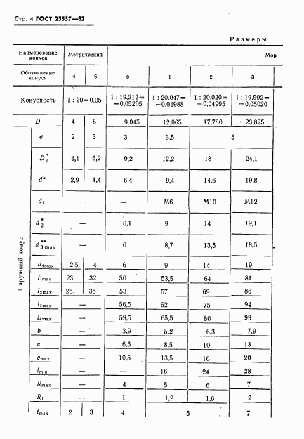 ГОСТ 25557-82, страница 6