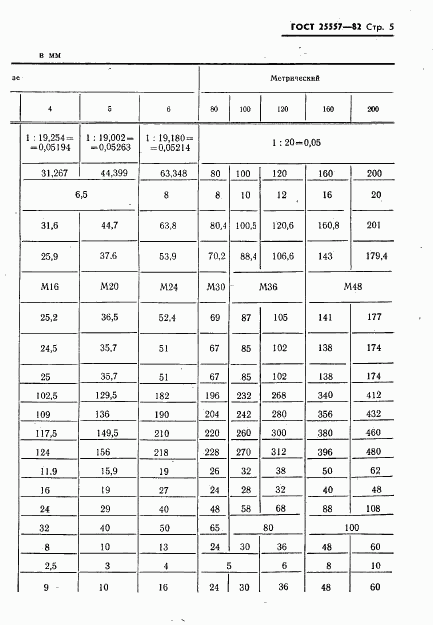 ГОСТ 25557-82, страница 7