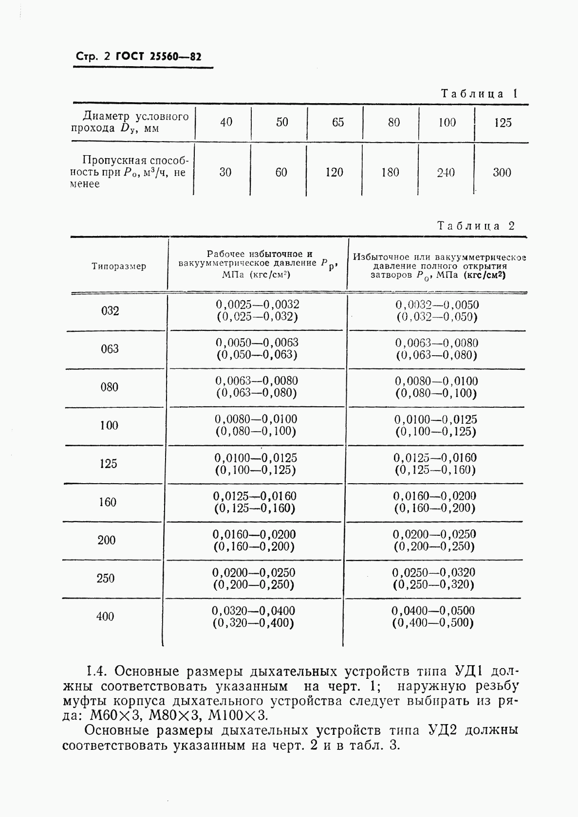 ГОСТ 25560-82, страница 4