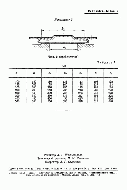 ГОСТ 25570-82, страница 10