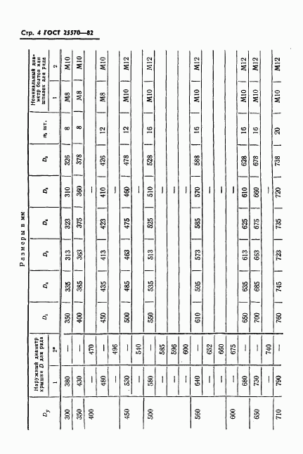 ГОСТ 25570-82, страница 5