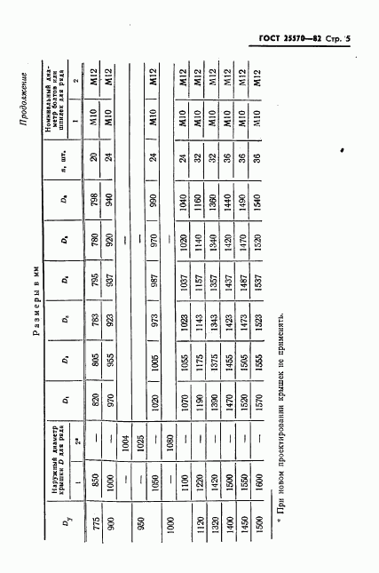ГОСТ 25570-82, страница 6
