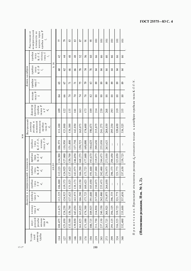 ГОСТ 25575-83, страница 5